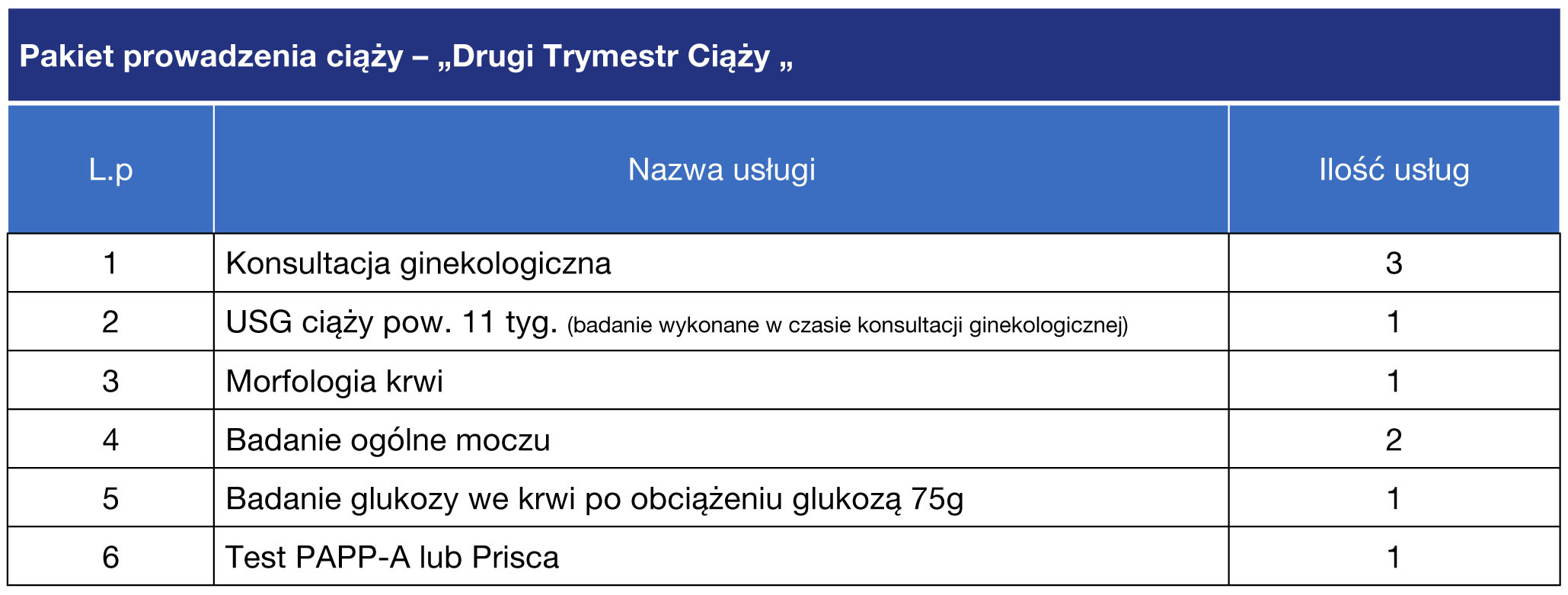 “Drugi Trymestr Ciąży”.jpg